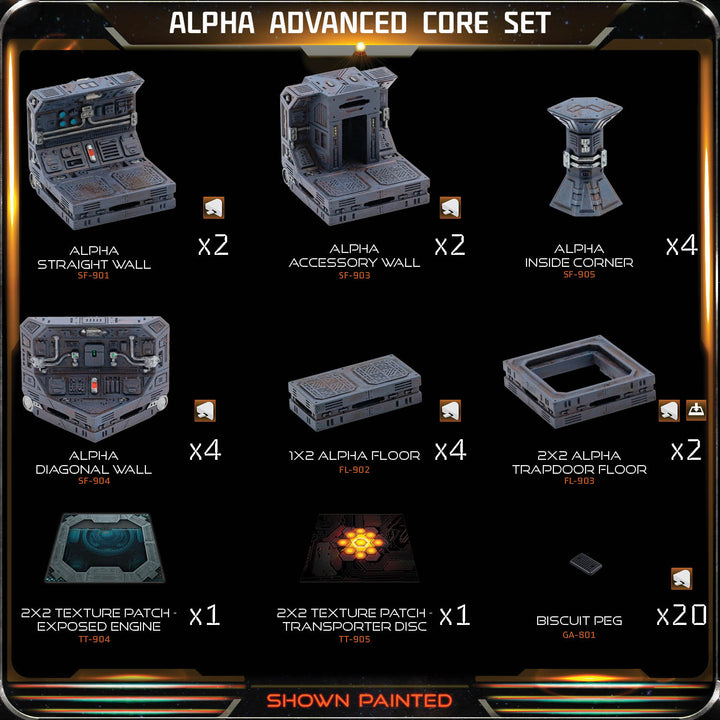 Alpha Advanced Core Set (Unpainted)